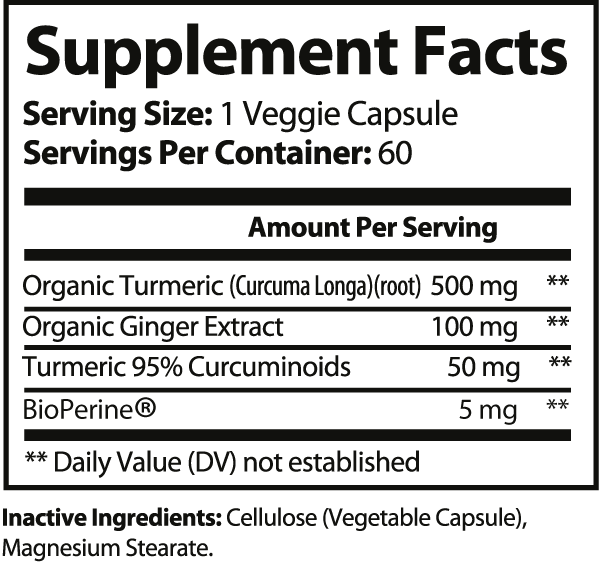 Turmeric