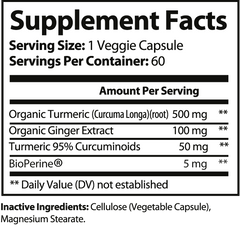 Turmeric